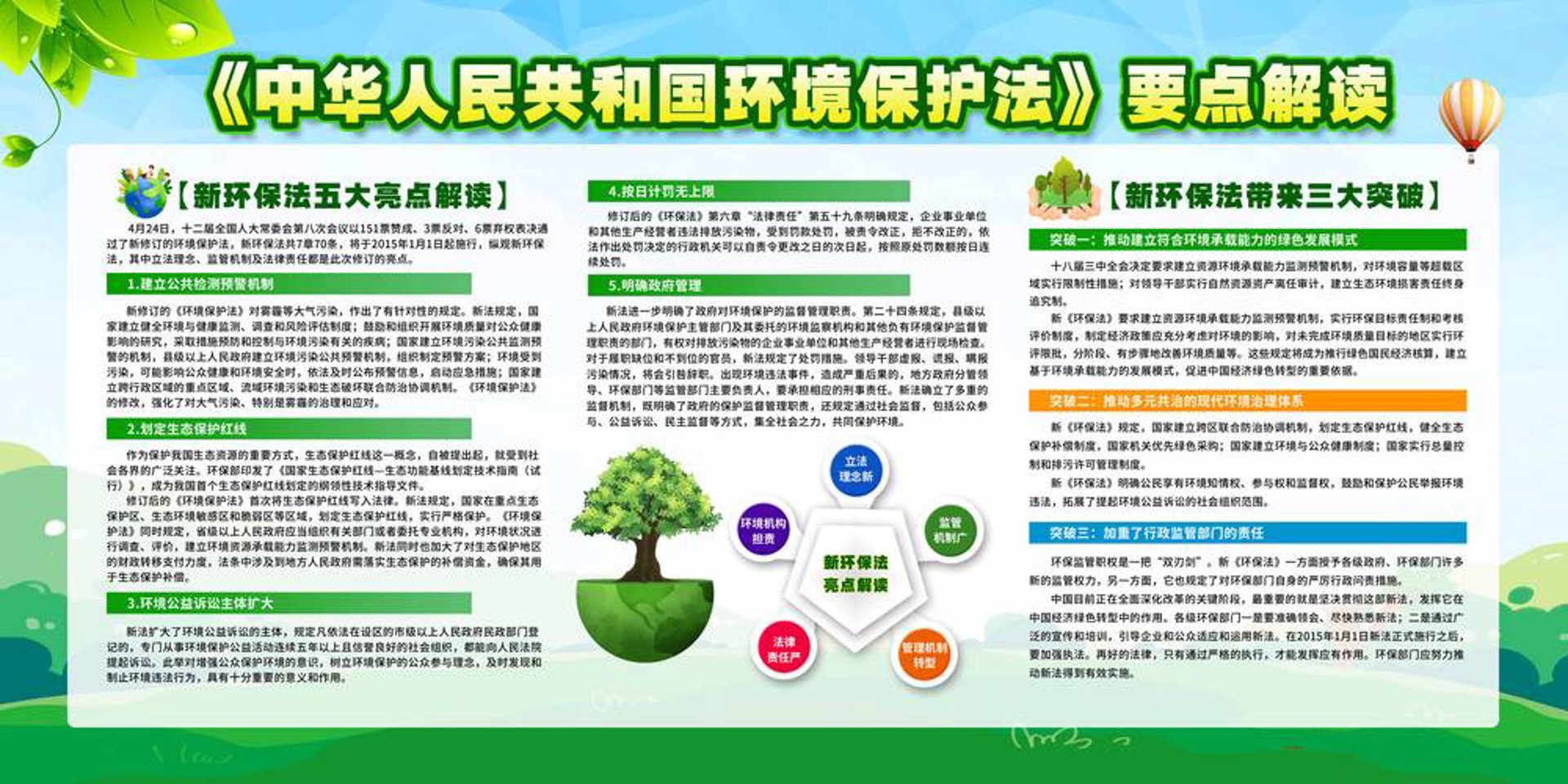 企业废气治理选购指南